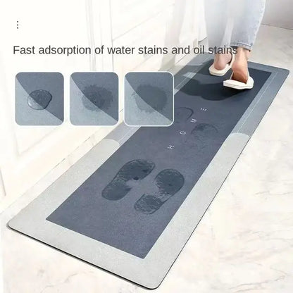 KomfyMat Anti-Slip Waterproof Kitchen Mat – Washable Rubber Floor Rug